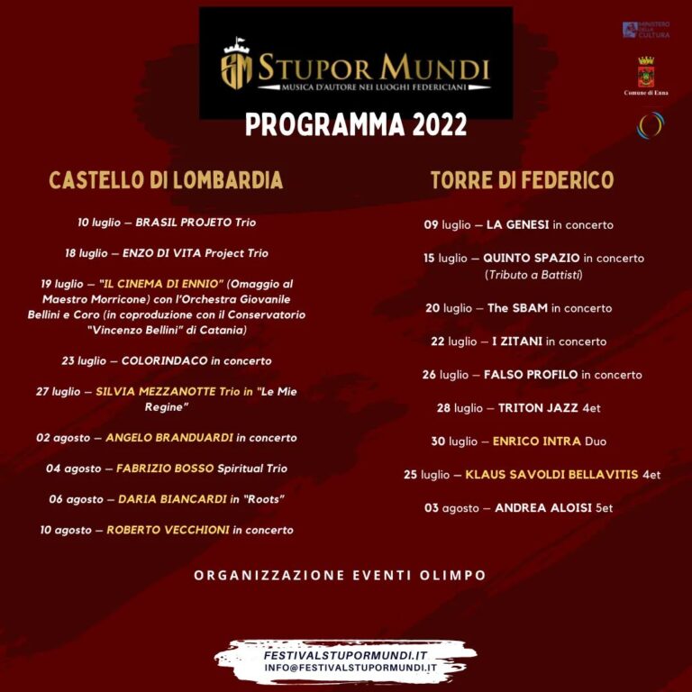 stupor mundi