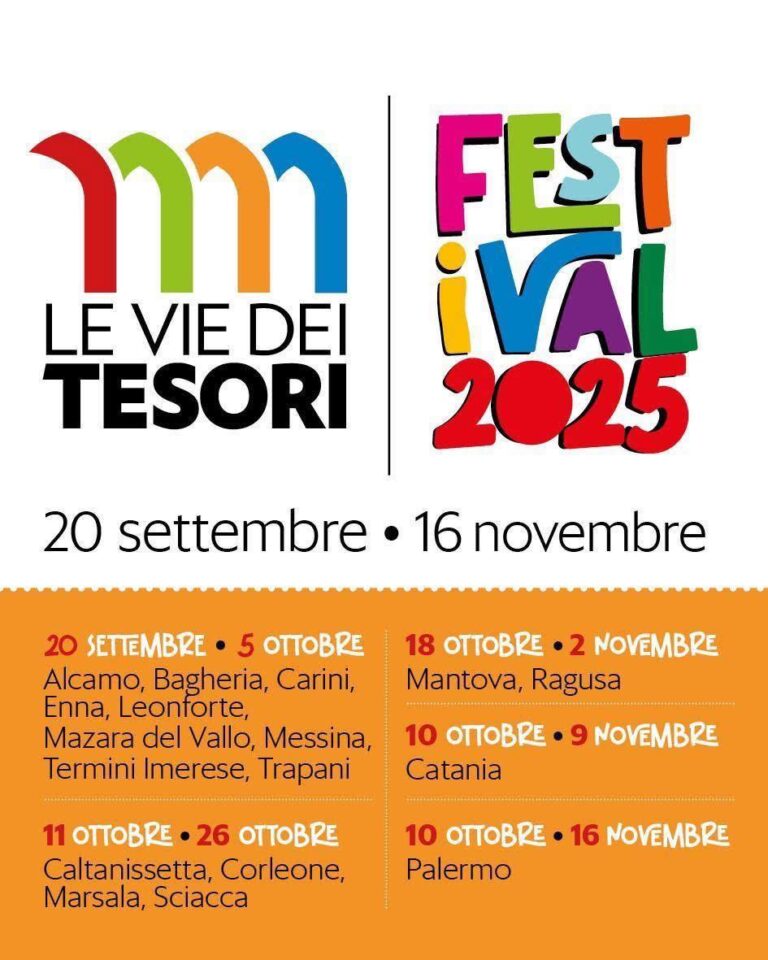 vie dei tesori 2025