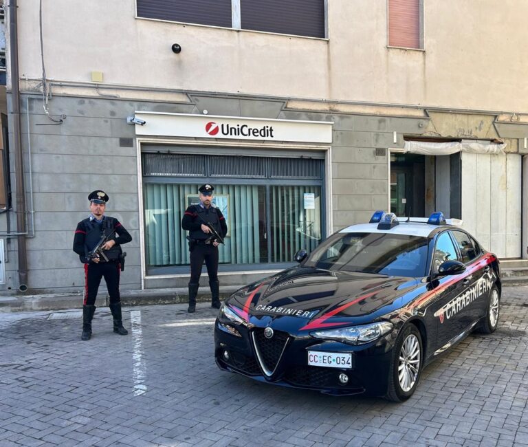 unicredit troina