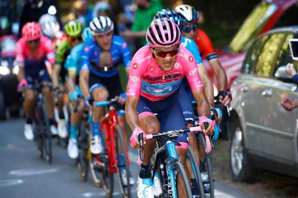giro