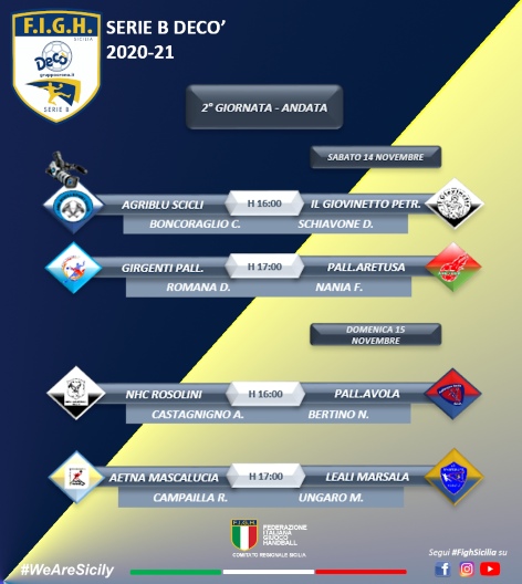 2° giornata Serie B Maschile