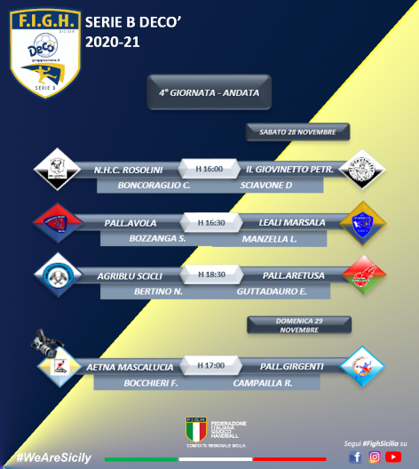 4° giornata Serie B Maschile