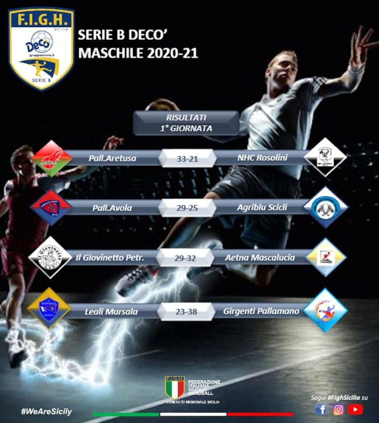 pallamano serie b