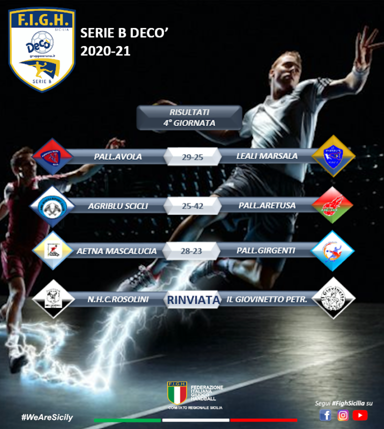 risultati quarta giornata