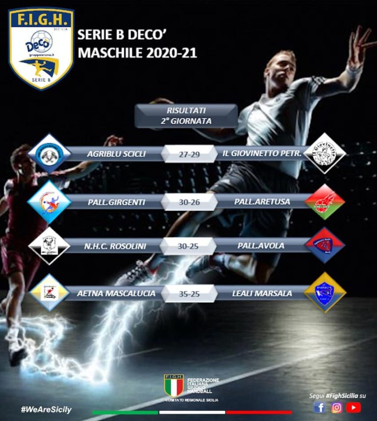 serie B seconda giornata
