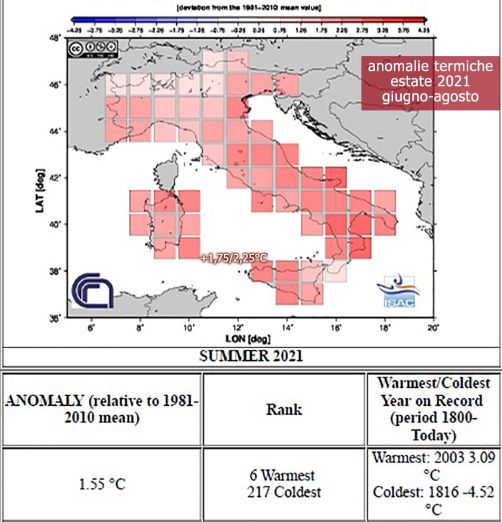 meteo 10