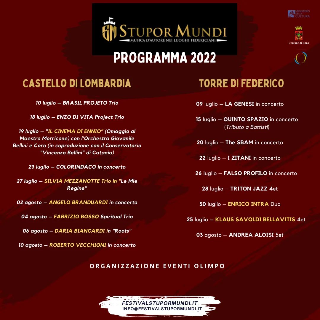 stupor mundi