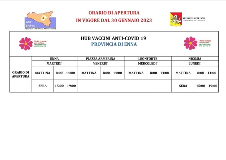 nuovi orari