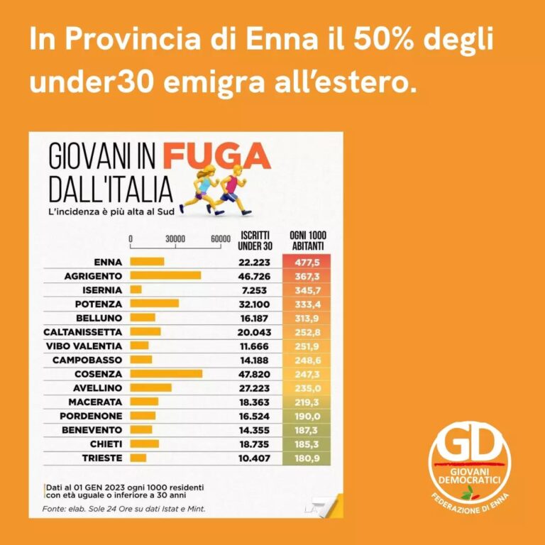 giovani 1