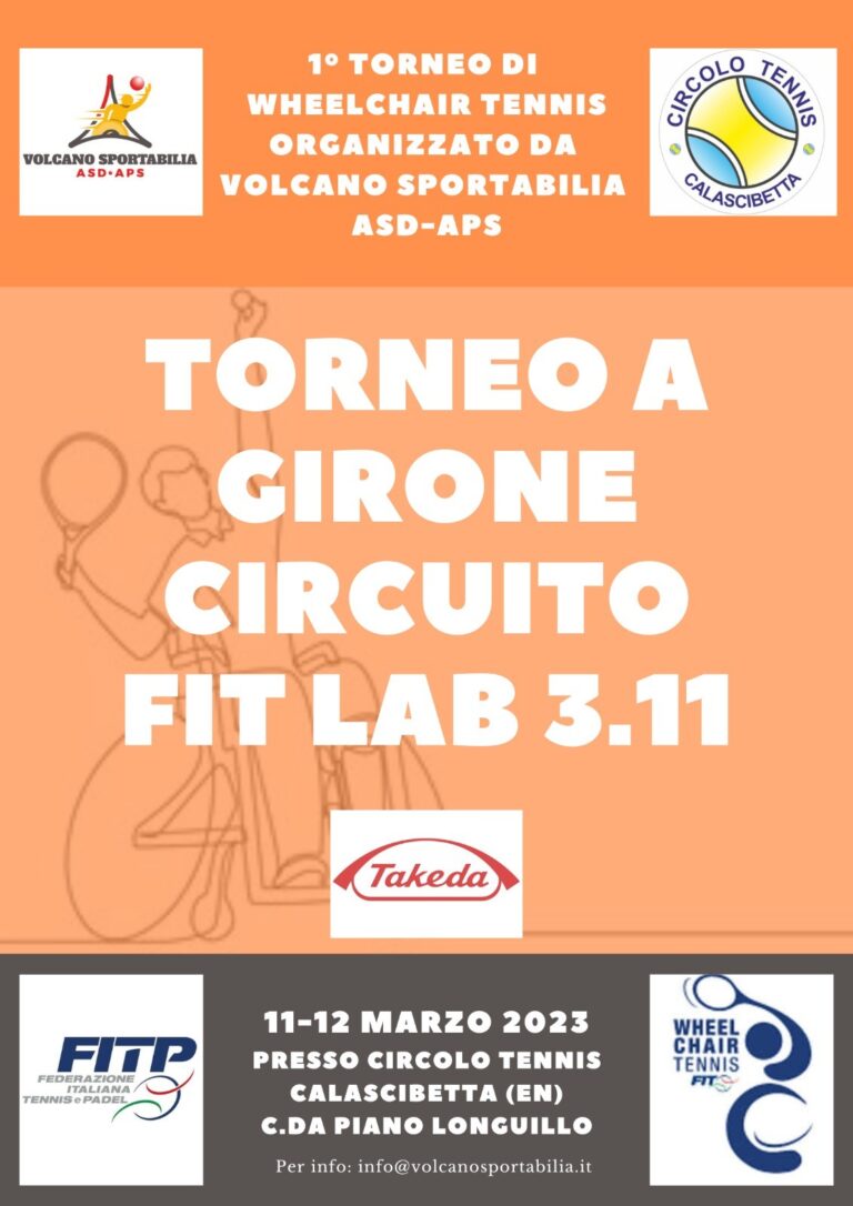 fit lab