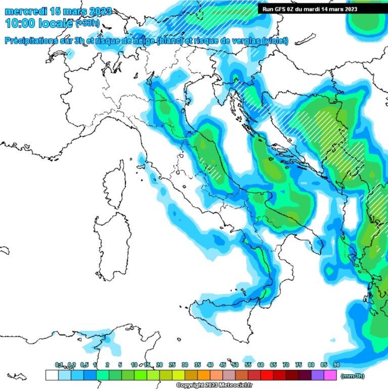 meteo 38
