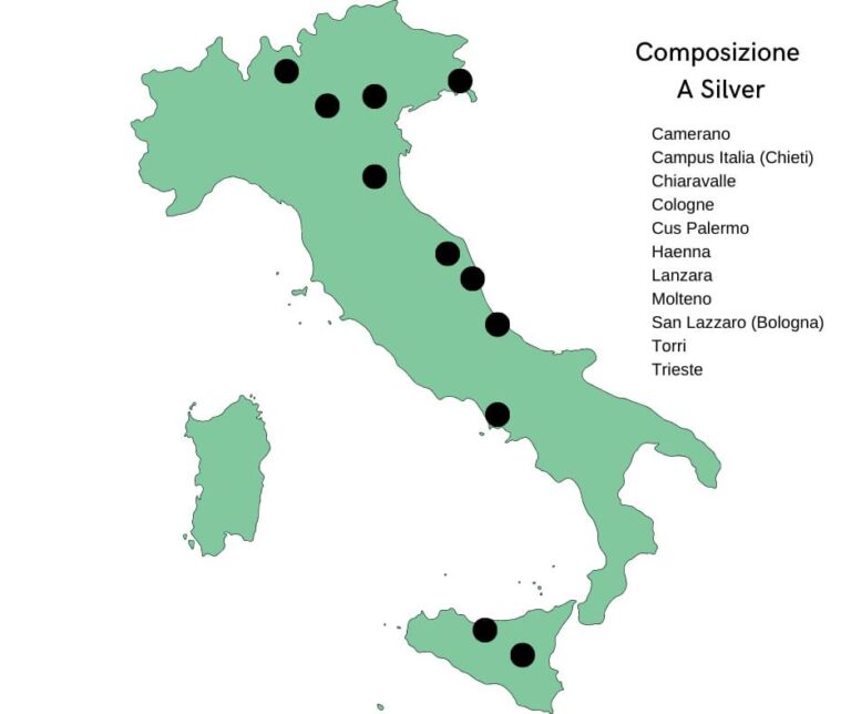 chilometraggio