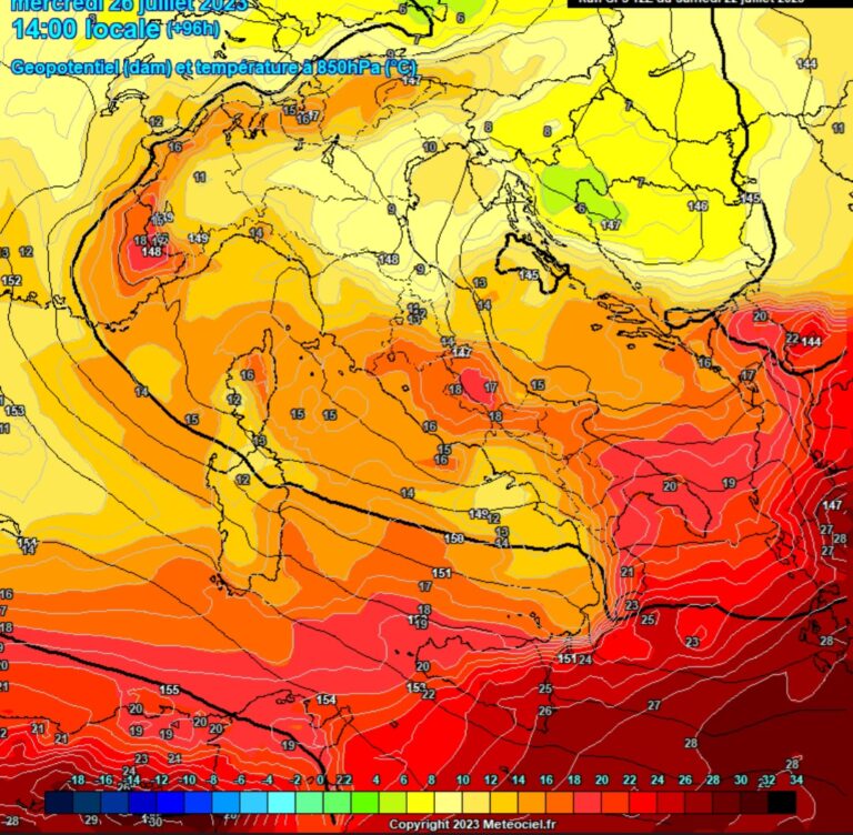 meteo 63