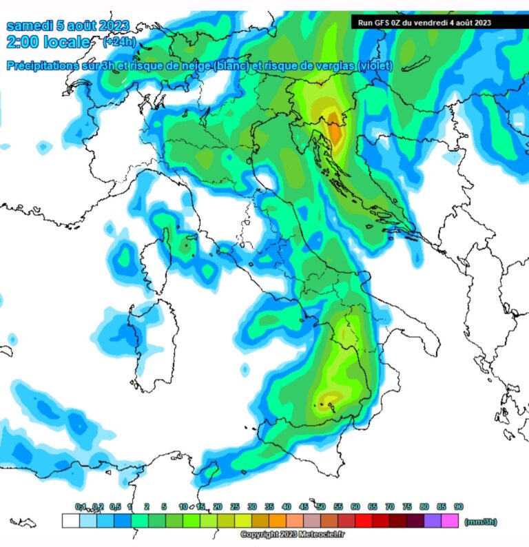 meteo 64