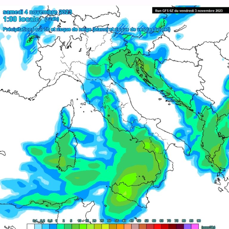 meteo 1
