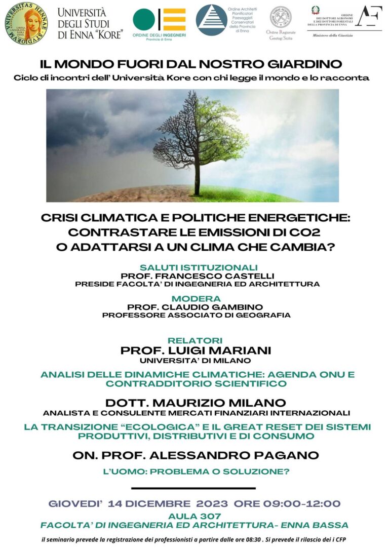 clima