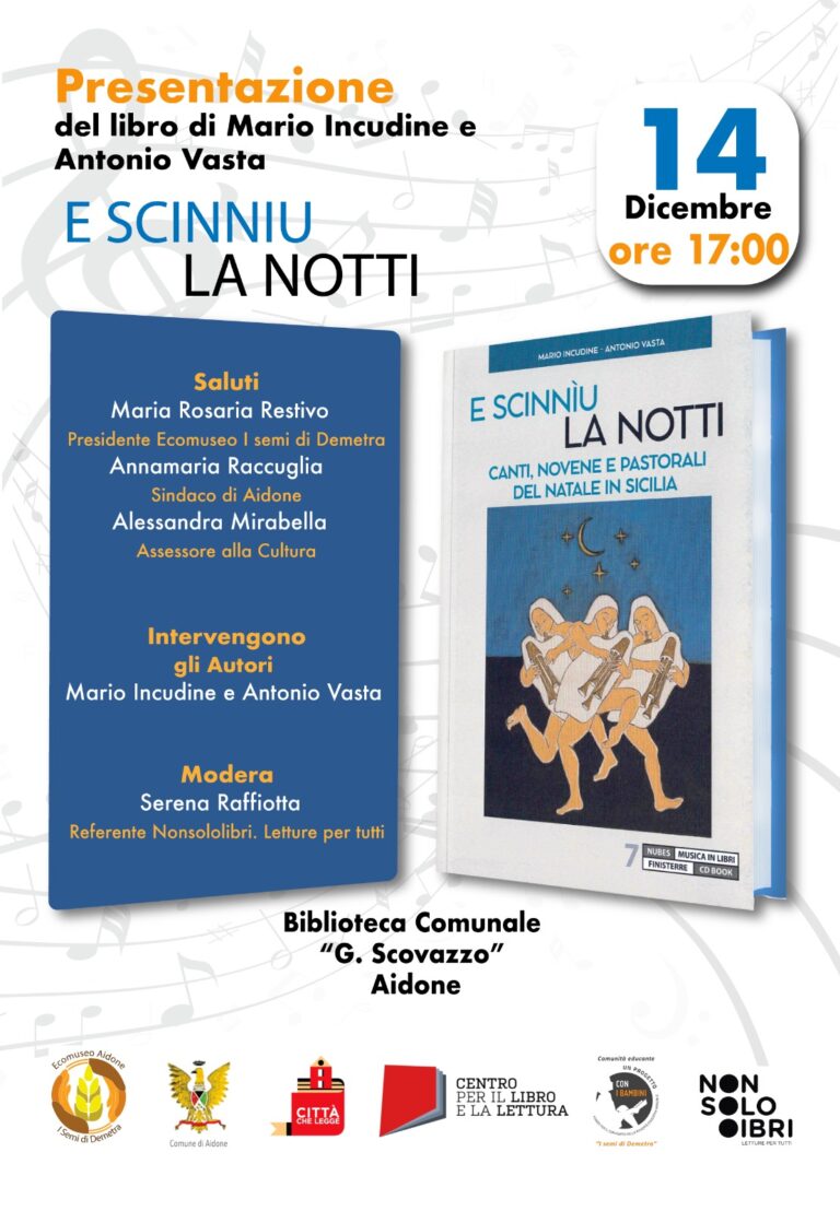 ecomuseo mario incudine