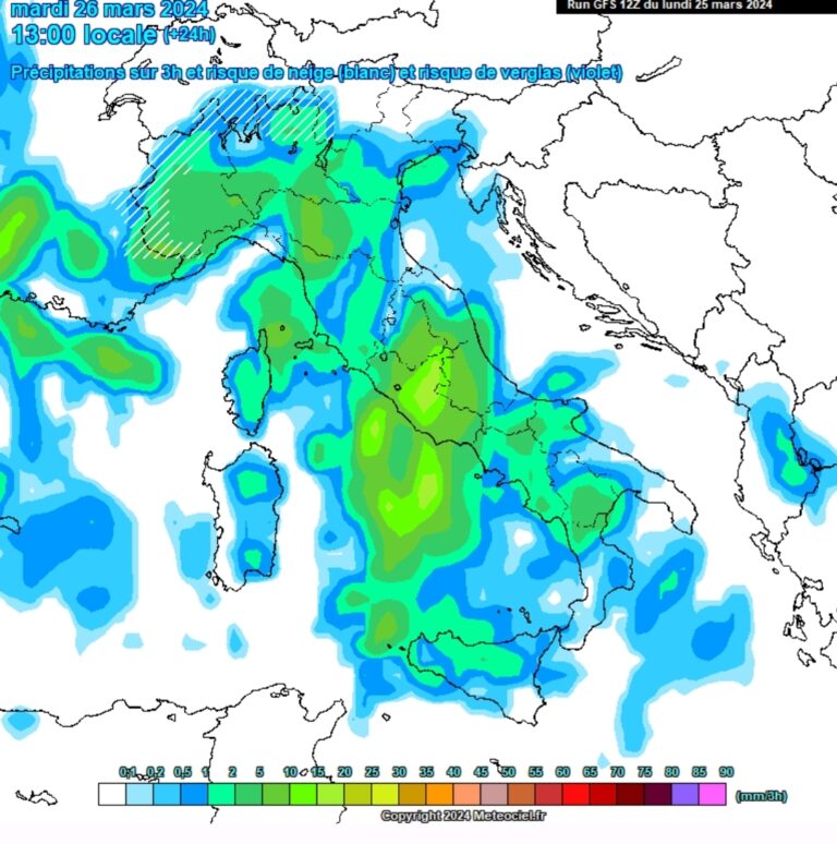 meteo 11