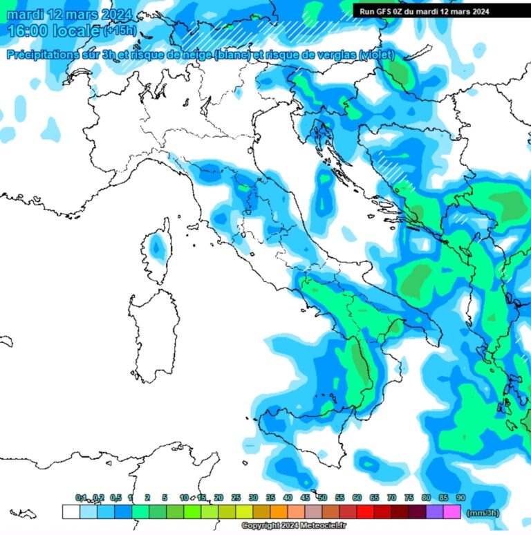 meteo 8