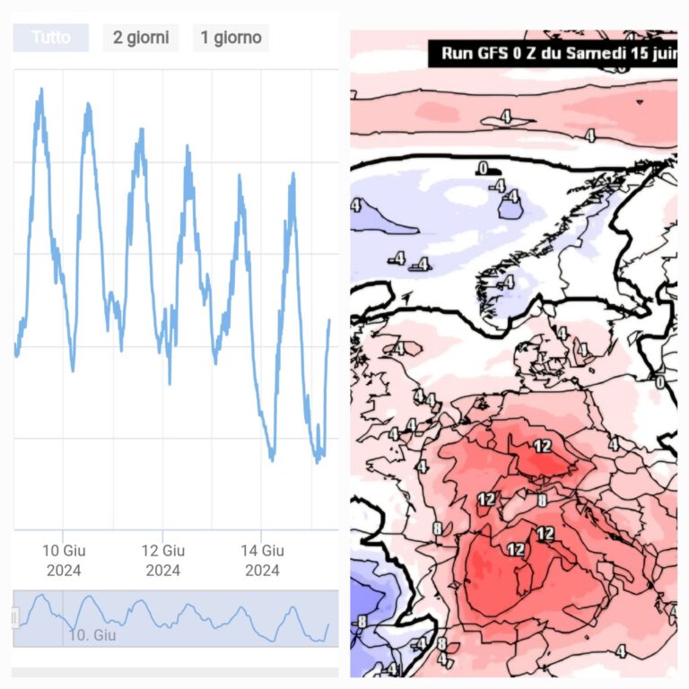 meteo 26
