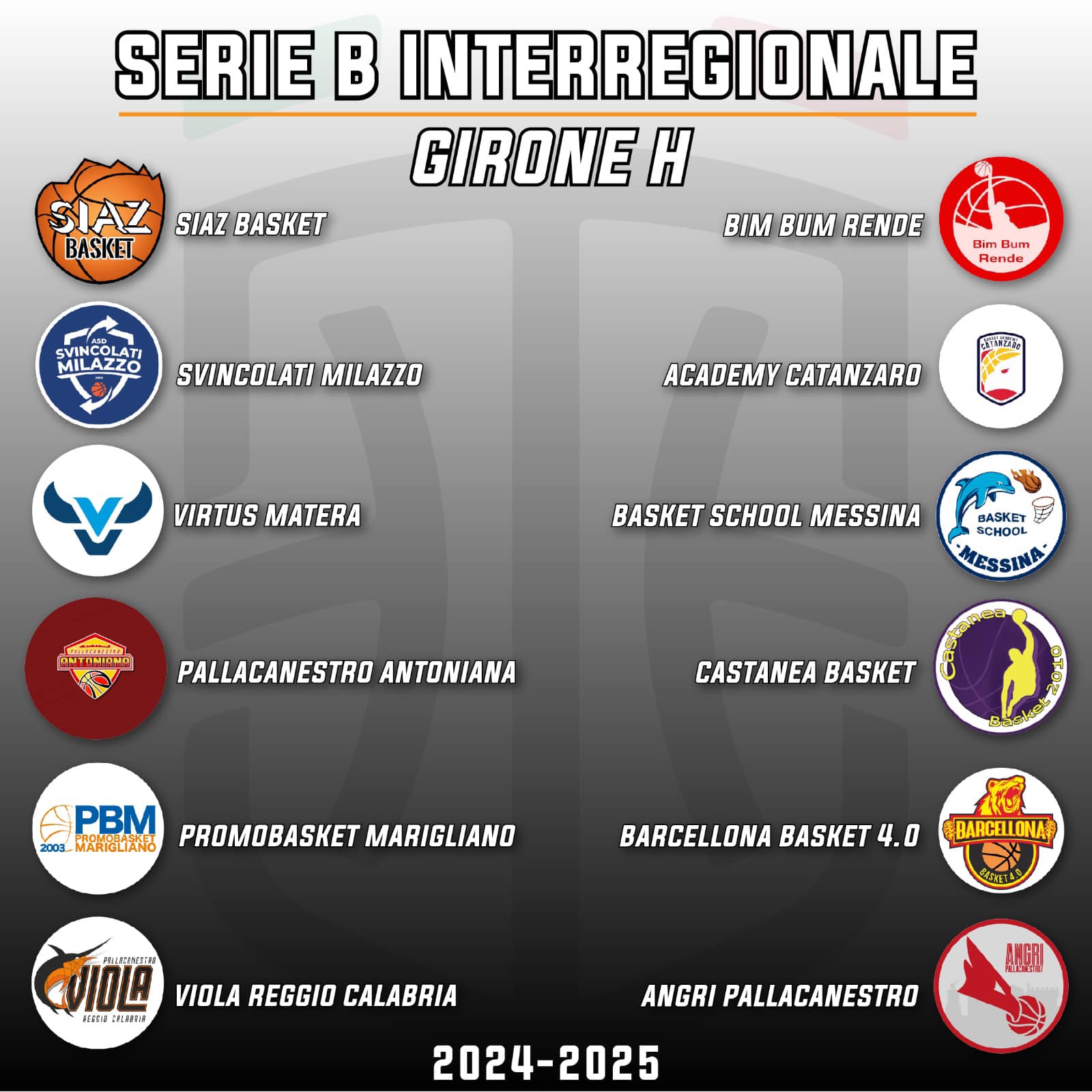 basket interregionale
