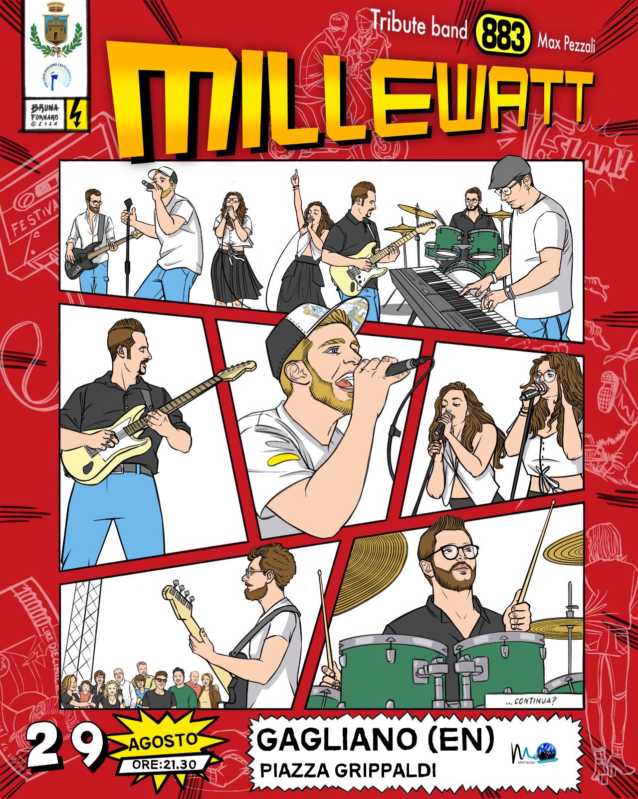 millewatt
