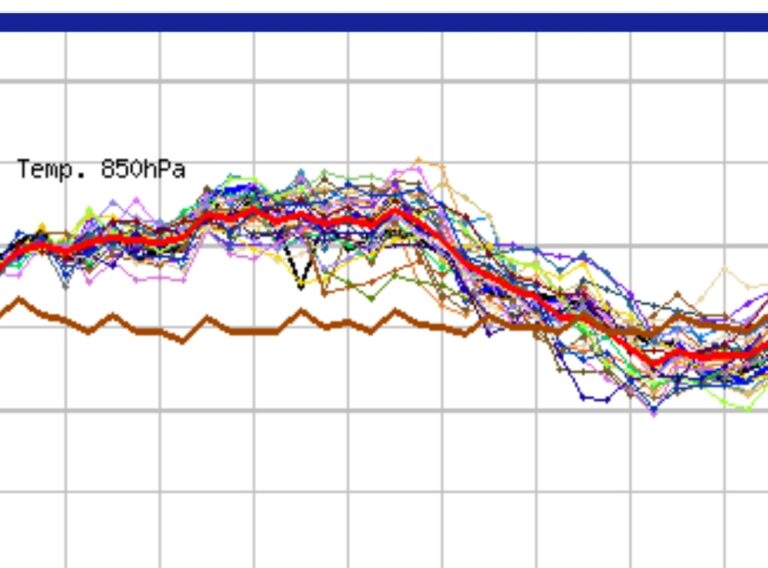 meteo 53