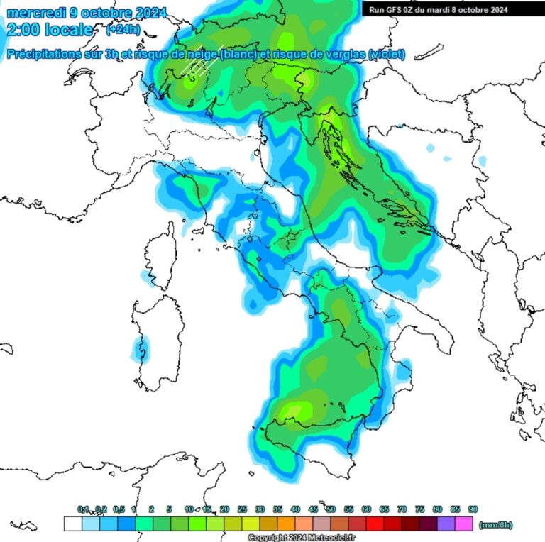 meteo 63