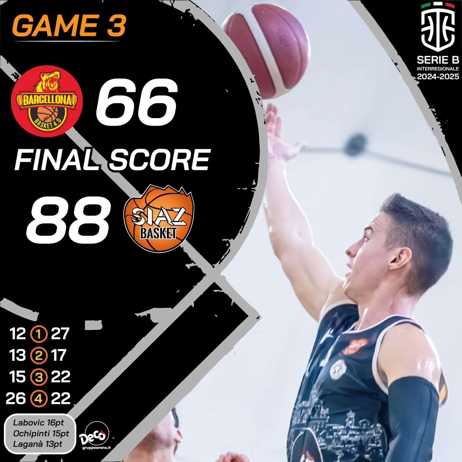 vittoria a barcellona