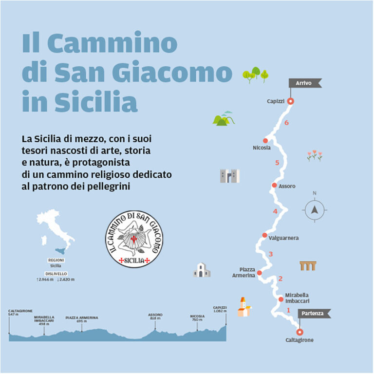 cammino san giacomo in sicilia