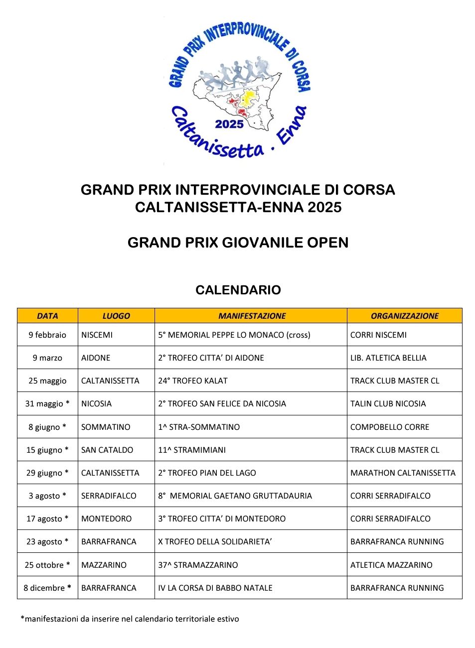 gran prix
