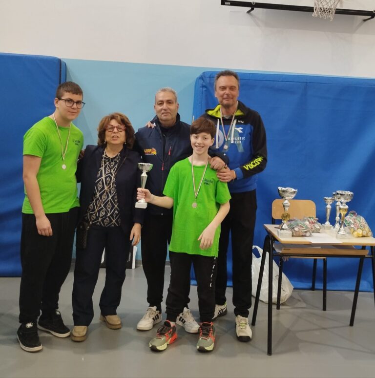 finali provinciali