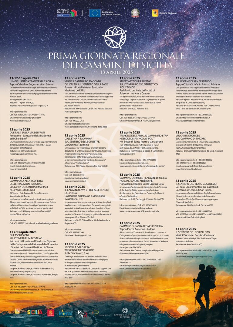 cammini in sicilia