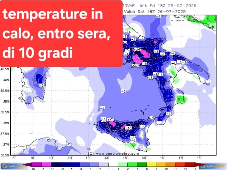 meteo 10