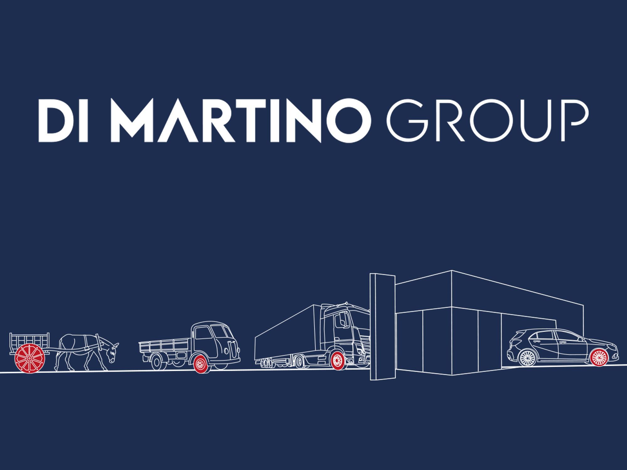 di martino group