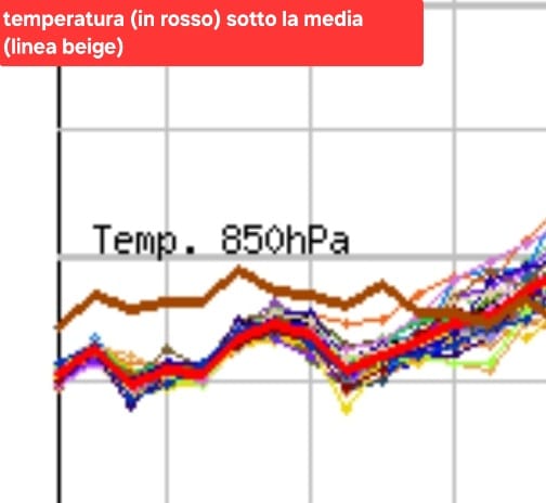 meteo 30