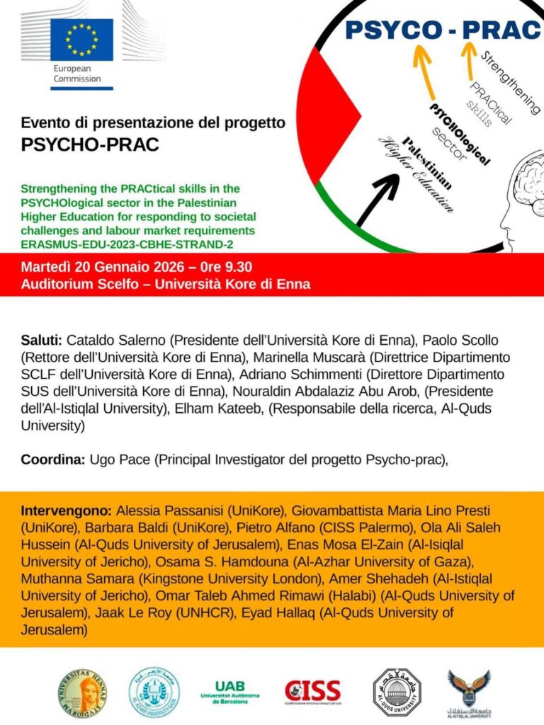 psico prac