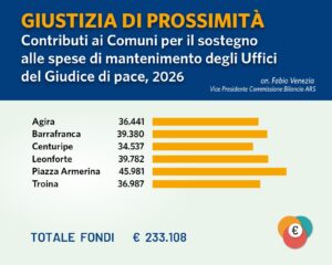 giudice di pace