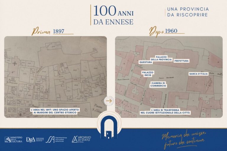 100 anni da ennese