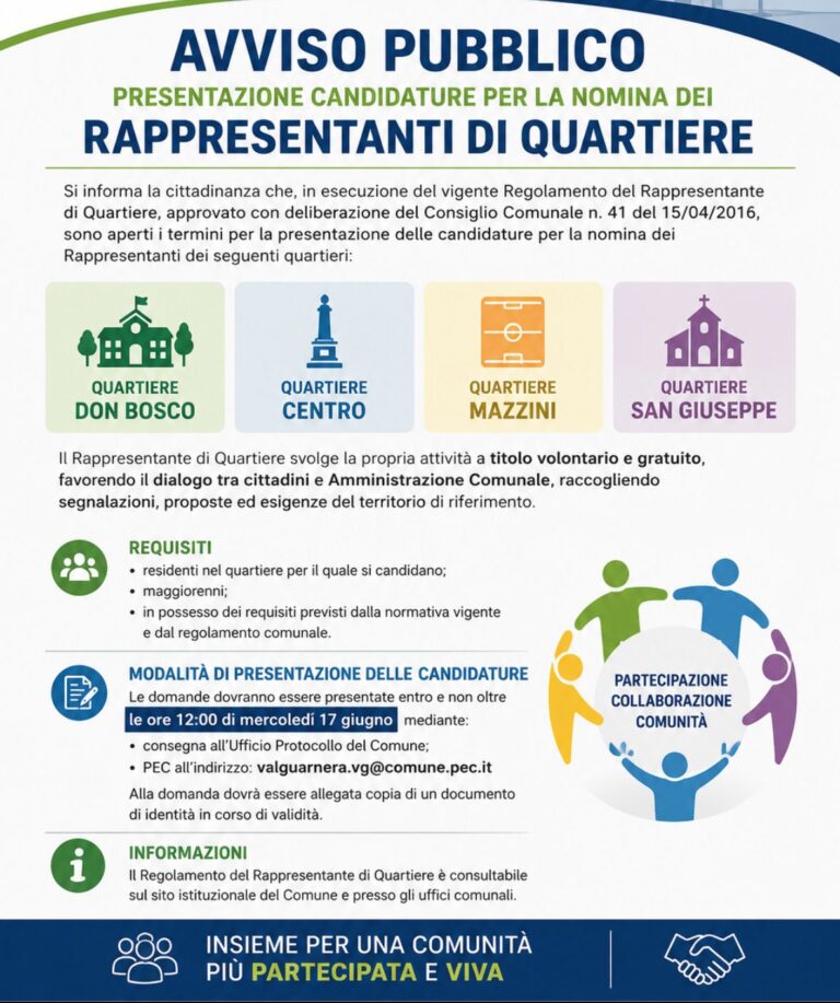 quartiere 1