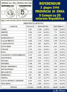 referendum costituzionale
