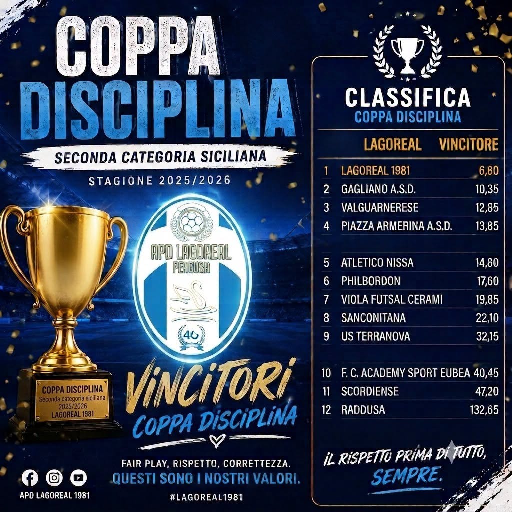coppa disciplina