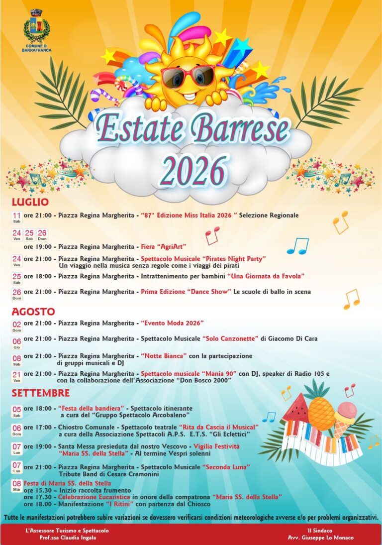 estate barrese
